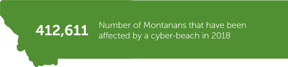 Number of Montanans affected by cyber-breaches