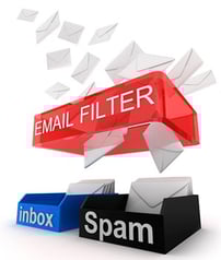 Email Filtering